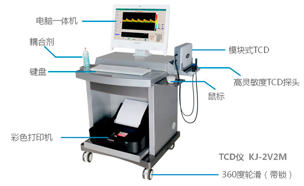 KJ-2V2M經顱多普勒配置.jpg