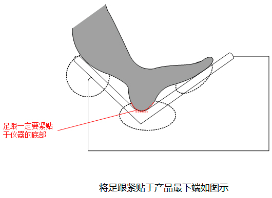 骨密度檢測腳的正確放置.jpg